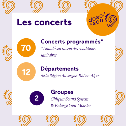Vignettes-bilan-DLS-202 Vignettes-bilan-DLS-202
