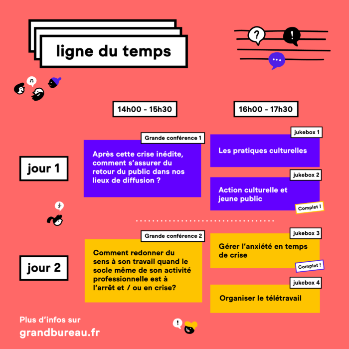 timeline-vignette-MAJ timeline-vignette-MAJ